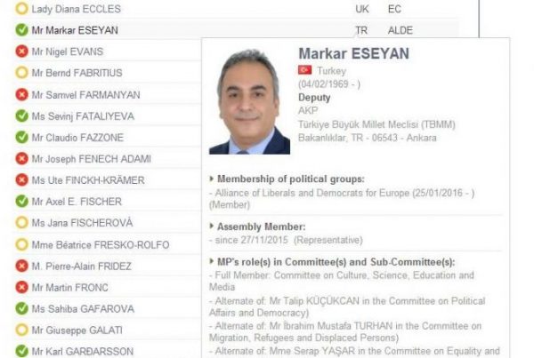 Признание и угрозы члена турецкой делегации в ПАСЕ Маргара Есаяна