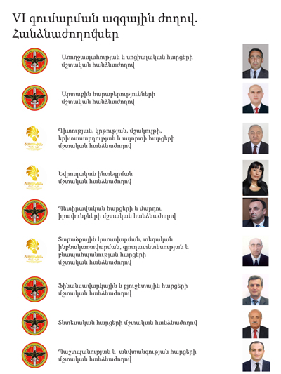 Комиссии Национального Собрания Армении шестого созыва