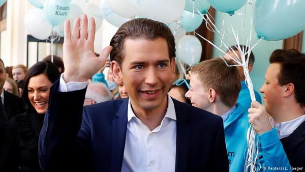 Себастьян Курц и консерваторы лидируют на парламентских выборах в Австрии