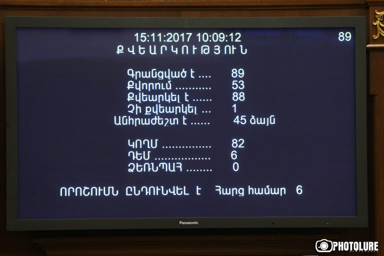 Право на отсрочку армейской службы ограничивается: парламент принял закон, лишь 6 голосов против — видео