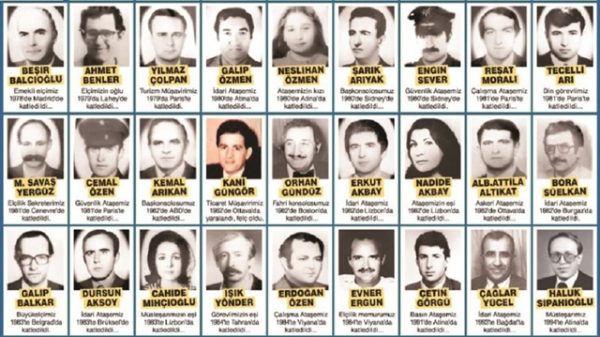 В Турции снимается фильм об убитых ASALA дипломатах