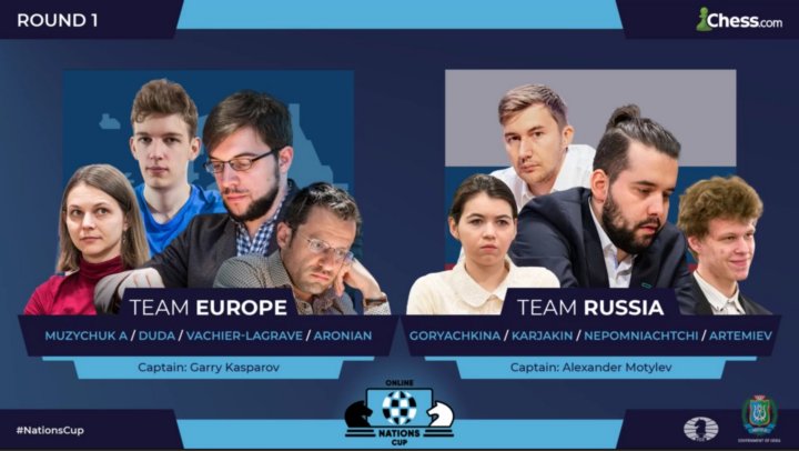 Левон Аронян в составе сборной Европы во главе с Гарри Каспаровым стартует в Кубке наций-2020