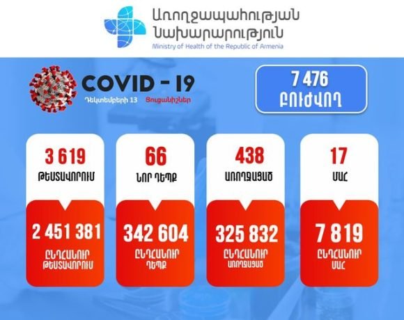 Подтверждено 66 новых случаев заболевания коронавирусом
