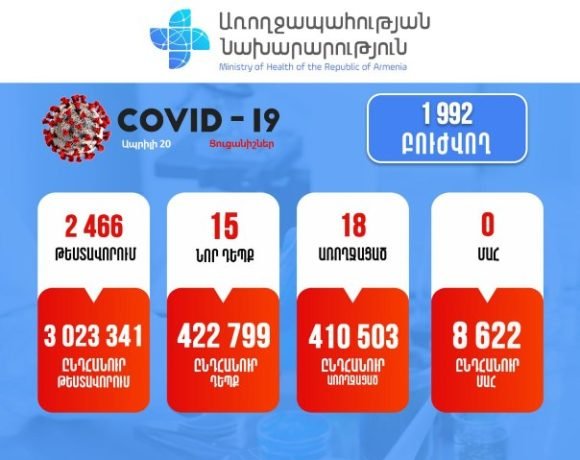 Подтверждено 15 новых случаев заболевания коронавирусом