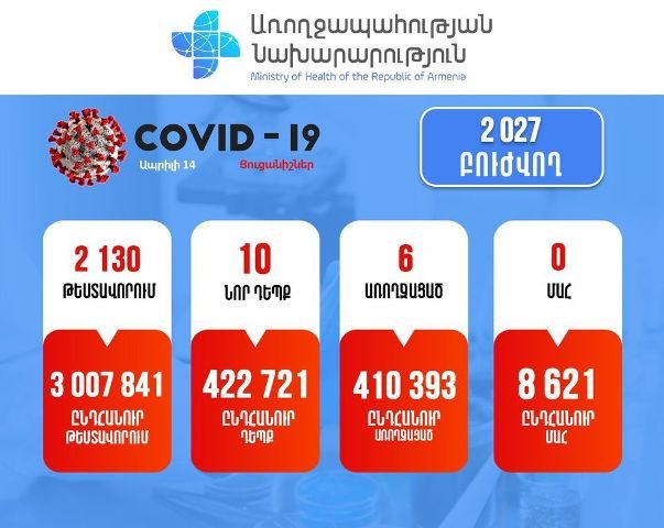 Подтверждено 10 новых случаев заболевания коронавирусом