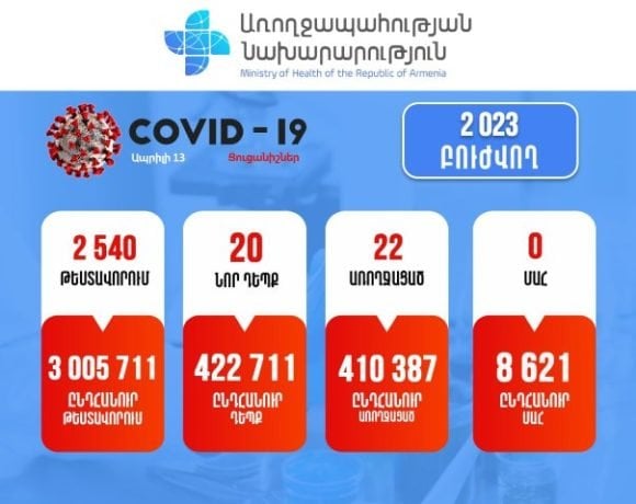 Подтверждено 20 новых случаев заболевания коронавирусом