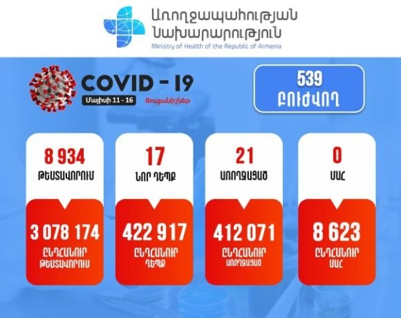 На прошлой неделе зарегистрировано 17 новых случаев коронавируса