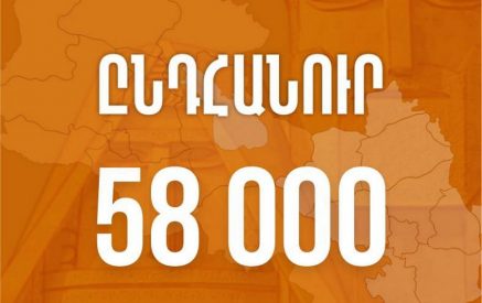 К проекту «Айакве» присоединились более 58 000 граждан: мы вступаем в решающую и напряженную фазу»: Аветик Чалабян