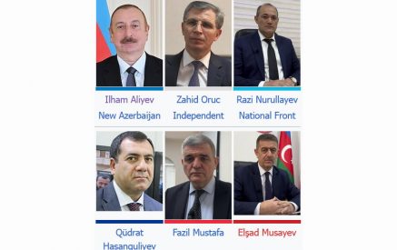 Во внеочередных президентских выборах в Азербайджане принимают участие 7 кандидатов