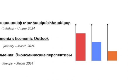 Социально-экономическое положение Республики Армения в январе-марте 2024 года