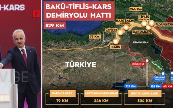 Открылась железнодорожная линия Баку-Тбилиси-Карс
